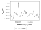 1333-c4-3-0_0:2mm_134.6_ori_0.png