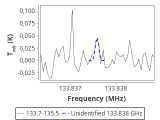 1333-c4-3-0_0:2mm_134.6_red_0.png