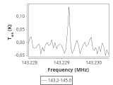 1333-c4-3-0_0:2mm_144.1_ori_0.png