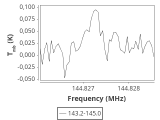 1333-c4-3-0_0:2mm_144.1_ori_5.png