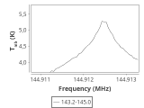 1333-c4-3-0_0:2mm_144.1_ori_7.png