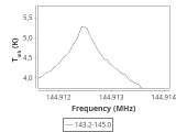 1333-c4-3-0_0:2mm_144.1_ori_9.png