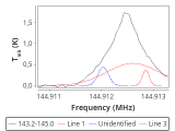 1333-c4-3-0_0:2mm_144.1_red_7.png