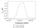 1333-c4-3-0_0:2mm_147.3_ori_1.png