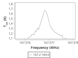 1333-c4-3-0_0:2mm_168.1_ori_0.png