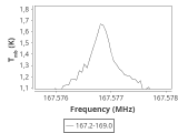 1333-c4-3-0_0:2mm_168.1_ori_1.png