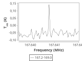 1333-c4-3-0_0:2mm_168.1_ori_2.png