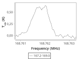 1333-c4-3-0_0:2mm_168.1_ori_5.png