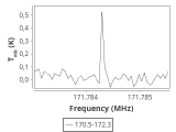 1333-c4-3-0_0:2mm_171.4_ori_0.png