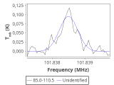 1333-c4-3-0_0:3mm_red_82.png