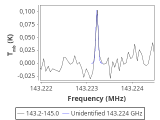 1333-c4-4-0_0:2mm_144.1_red_0.png