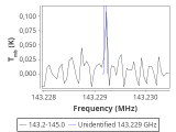 1333-c4-4-0_0:2mm_144.1_red_1.png