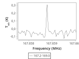 1333-c4-4-0_0:2mm_168.1_ori_2.png