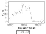 1333-c4-4-0_0:2mm_168.1_ori_4.png