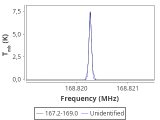 1333-c4-4-0_0:2mm_168.1_red_5.png