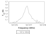 1333-c4-5-0_0:2mm_168.1_ori_0.png