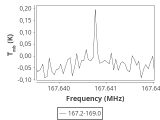 1333-c4-5-0_0:2mm_168.1_ori_2.png