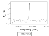 1333-c4-5-0_0:2mm_168.1_ori_3.png