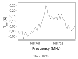 1333-c4-5-0_0:2mm_168.1_ori_4.png