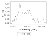 1333-c4-5-0_0:2mm_168.1_ori_5.png