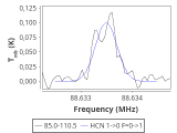 1333-c4-5-0_0:3mm_red_4.png