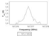 1333-c4-6-0_0:2mm_168.1_ori_0.png