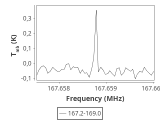 1333-c4-6-0_0:2mm_168.1_ori_3.png