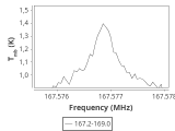 1333-c4-7-0_0:2mm_168.1_ori_0.png