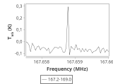 1333-c4-7-0_0:2mm_168.1_ori_2.png