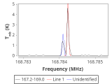 1333-c4-7-0_0:2mm_168.1_red_3.png