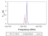 1333-c4-7-0_0:2mm_168.1_red_4.png