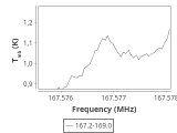 1333-c4-8-0_0:2mm_168.1_ori_0.png