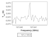 1333-c4-8-0_0:2mm_168.1_ori_2.png