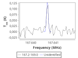 1333-c4-8-0_0:2mm_168.1_red_2.png