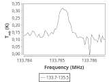 1333-c4-9-0_0:2mm_134.6_ori_0.png