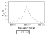 1333-c4-9-0_0:2mm_168.1_ori_0.png