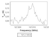 1333-c4-9-0_0:2mm_168.1_ori_4.png