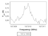 1333-c4-9-0_0:2mm_168.1_ori_5.png