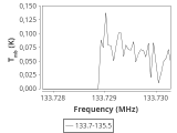 1333-c5-1-0_0:2mm_134.6_ori_0.png