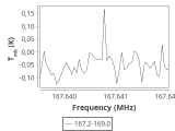 1333-c5-1-0_0:2mm_168.1_ori_2.png