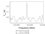 1333-c5-1-0_0:2mm_168.1_ori_3.png