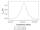 1333-c5-1-0_0:2mm_168.1_ori_4.png