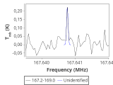 1333-c5-1-0_0:2mm_168.1_red_2.png