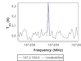 1333-c5-1-0_0:2mm_168.1_red_3.png