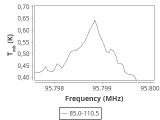 1333-c5-1-0_0:3mm_ori_42.png