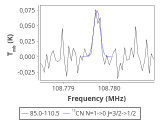 1333-c5-1-0_0:3mm_red_59.png