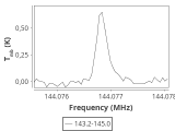 1333-c5-10-0_0:2mm_144.1_ori_1.png