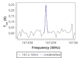 1333-c5-10-0_0:2mm_168.1_red_2.png