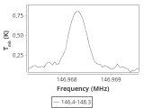 1333-c5-11-0_0:2mm_147.3_ori_1.png