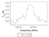 1333-c5-11-0_0:2mm_168.1_ori_3.png